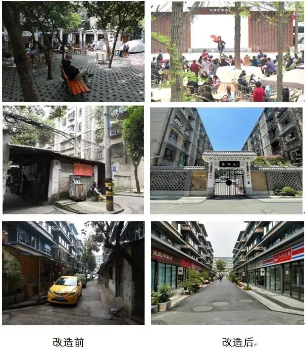 国家发改委点赞成都市金牛区创新实施老旧小区片区综合开发做法向全国