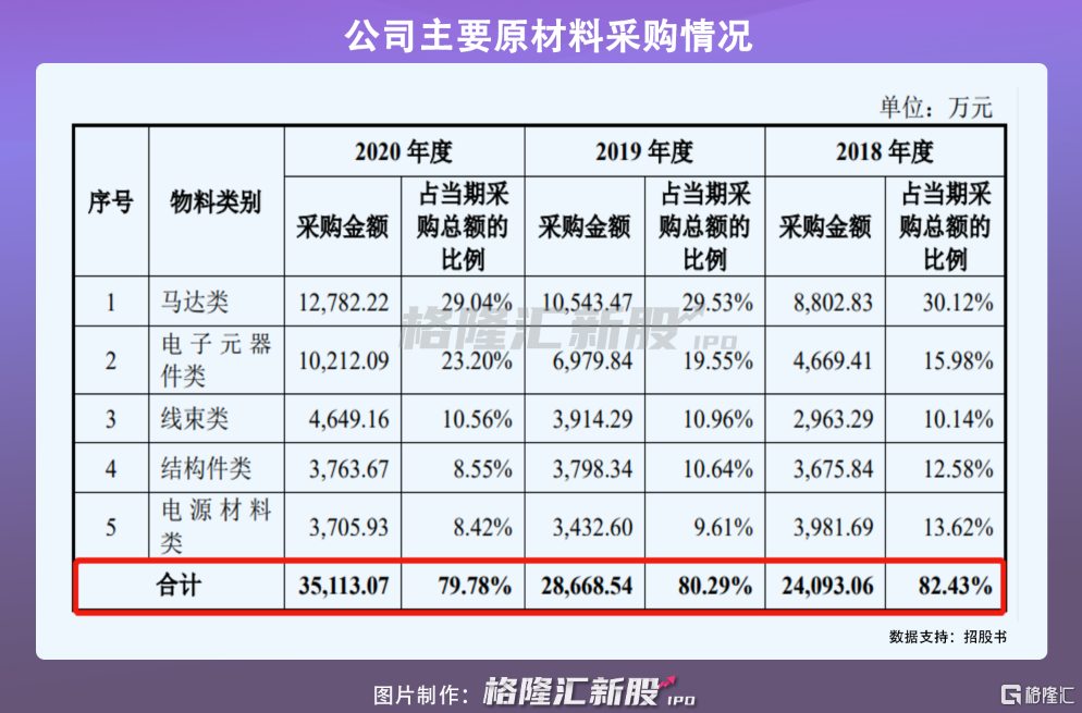 北京寶峰印刷有限公司招聘_萬昌包裝印刷有限公司_章丘萬昌印刷招聘信息