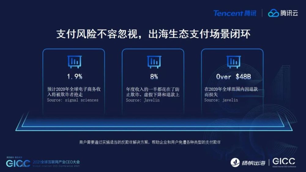 支付宝中国网络技术有限公司_中国在线支付平台_中国支付网
