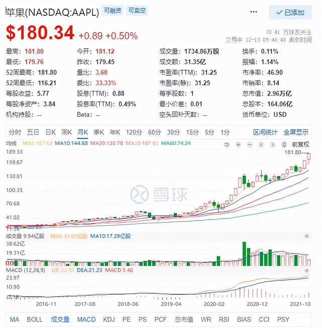 谷實生物撤回創業板上市申請董騰退出有道