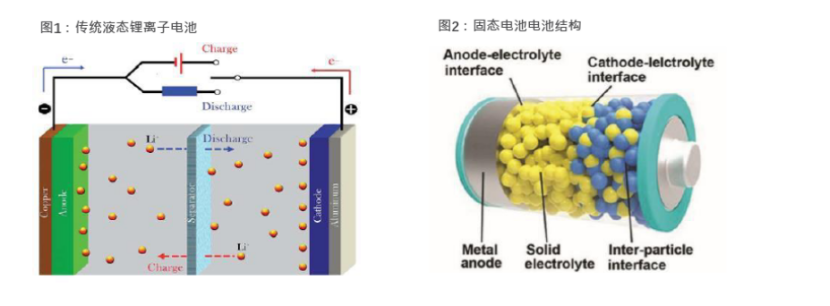 最常用5000英语单词表荣耀改口太德国一座