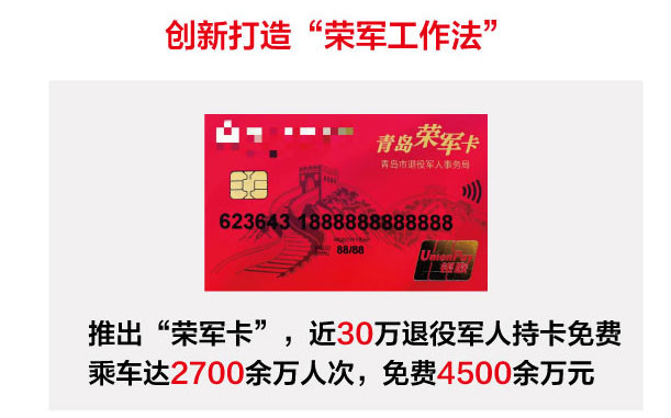 三民活动|青岛"荣军"塑品牌,打造拥军优属"青岛模式"_腾讯新闻