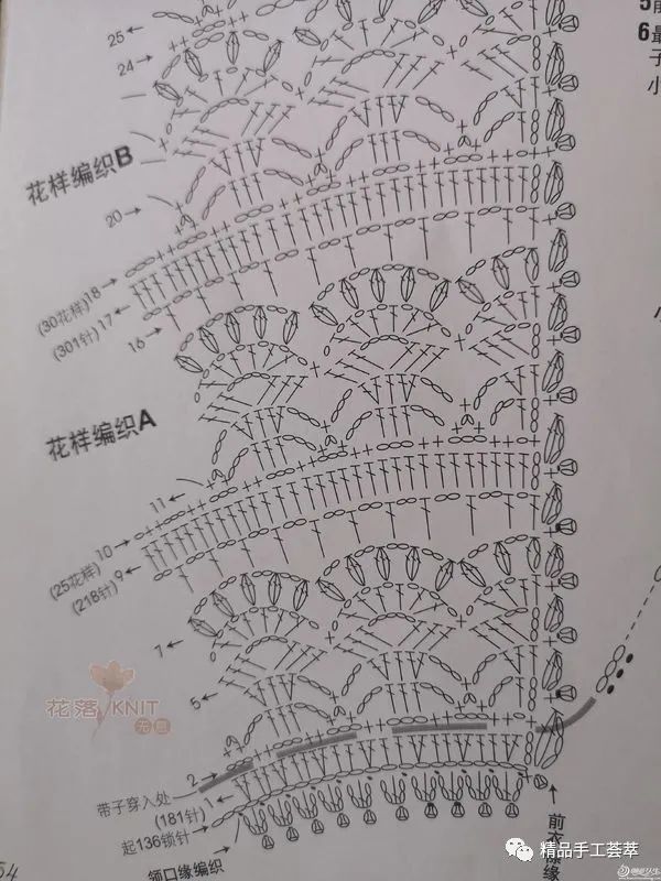 腋下挑针:后片落差12行,每4行挑3针,腋下加针部分的16针,每两行收一针