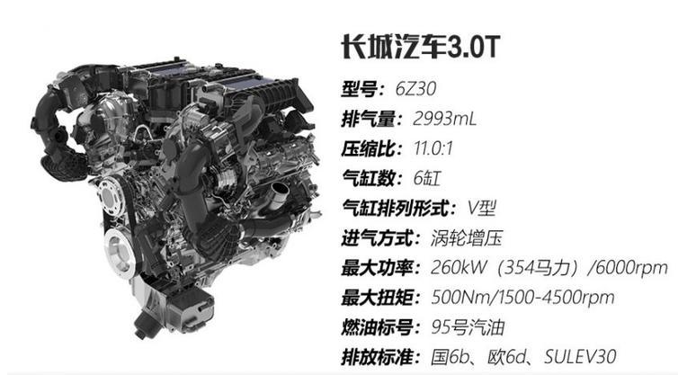 搭載車型:坦克500型號:e30z發動機:3.