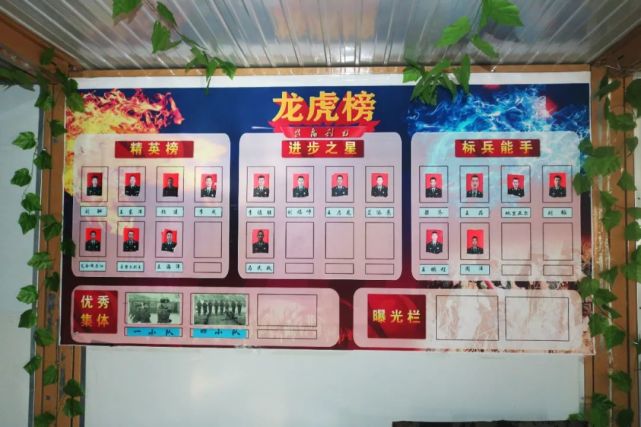 "官兵的训练和工作热情评比更加合理,更有说服力,不搞一考定论.