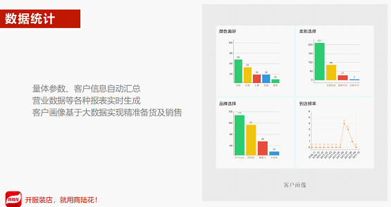 服装批发零售进销存管理软件，厂家店长必备商陆花