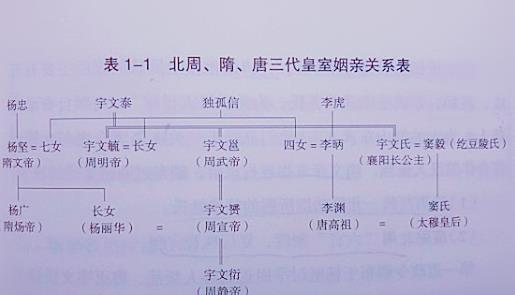 永徽年间,一桩特大案件在长安发生,即房遗爱谋反案.