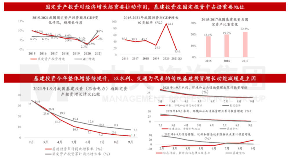 GDP的PPT_钱江晚报:抓GDP,也要抓PPT