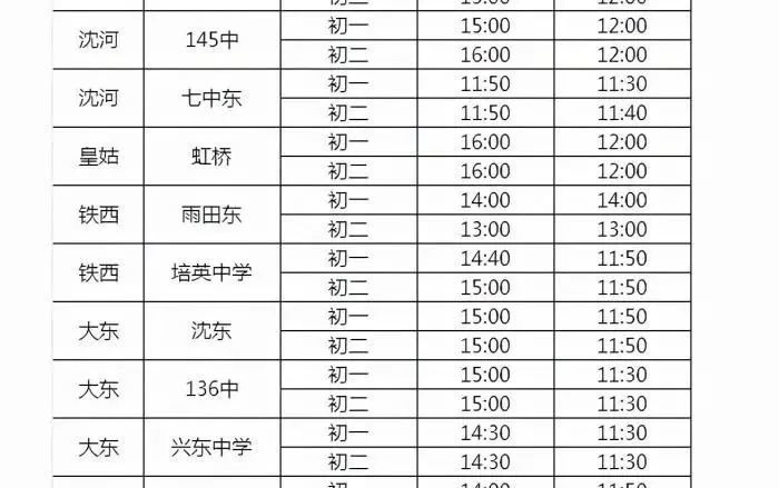 培英中学,沈东和尚品中学三所学校初一和初二学生的放学时间变成了11