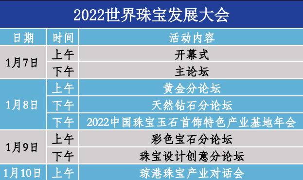 海南珠宝厂招聘收发(海南珠宝厂招聘收发货员)