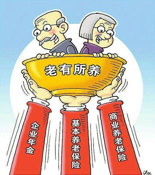 理财的意义推出养老理财产品试点有何意义首批养老理财试点在此