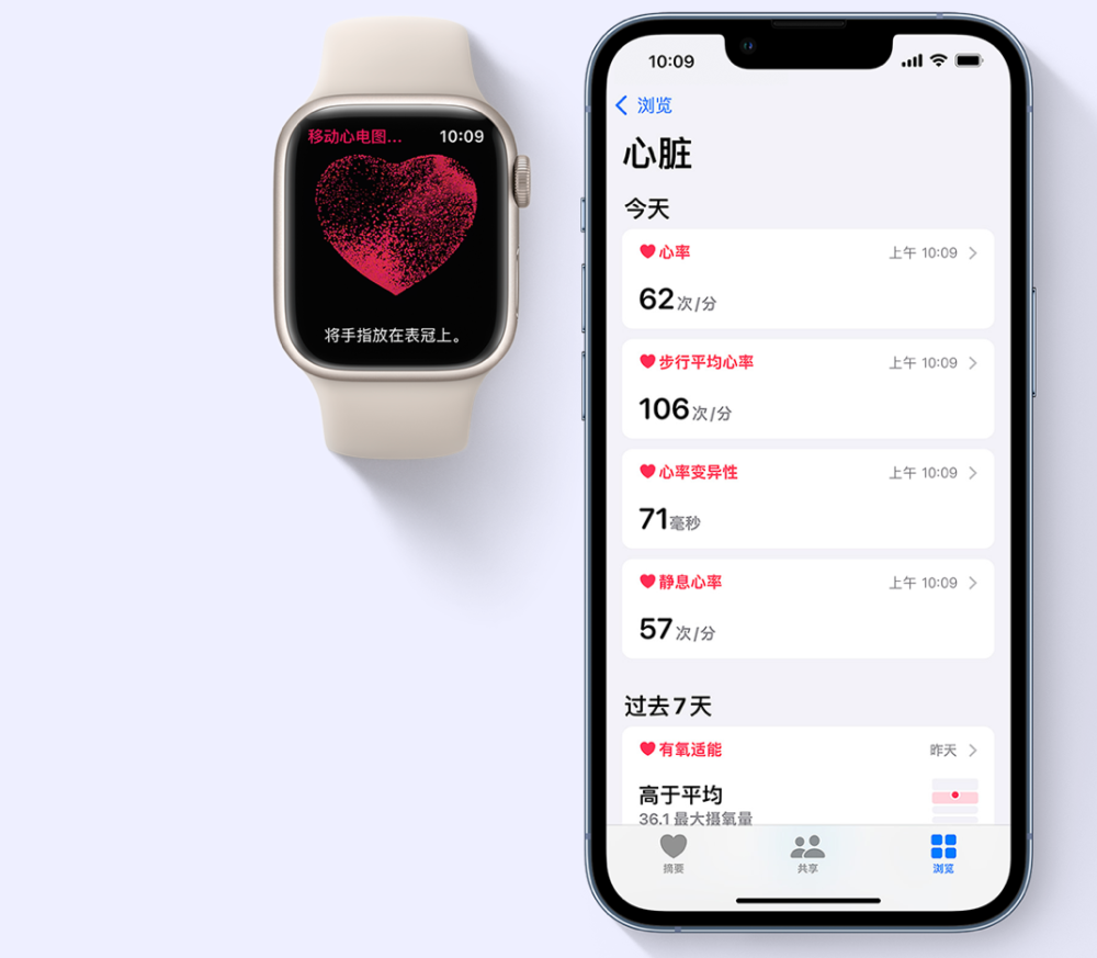 国行上线 apple watch 心电图测量功能,通过 ota 升级即可获得