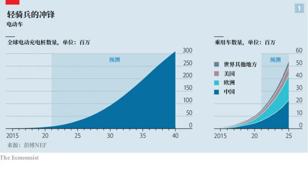 198注册开户_198app下载_昆山电信掌厅