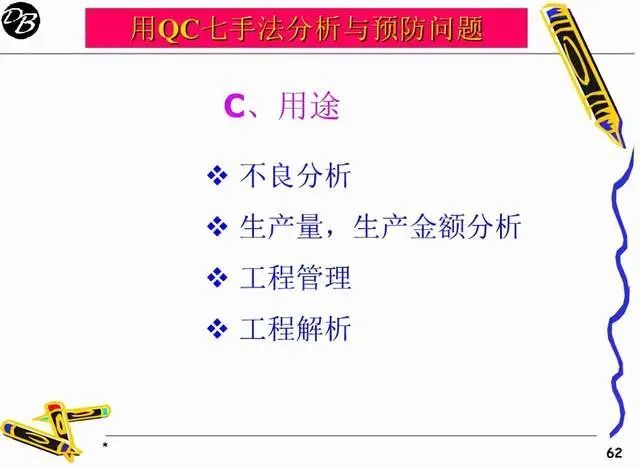 做質量我們要學會運用qc七大手法分析與解決問題