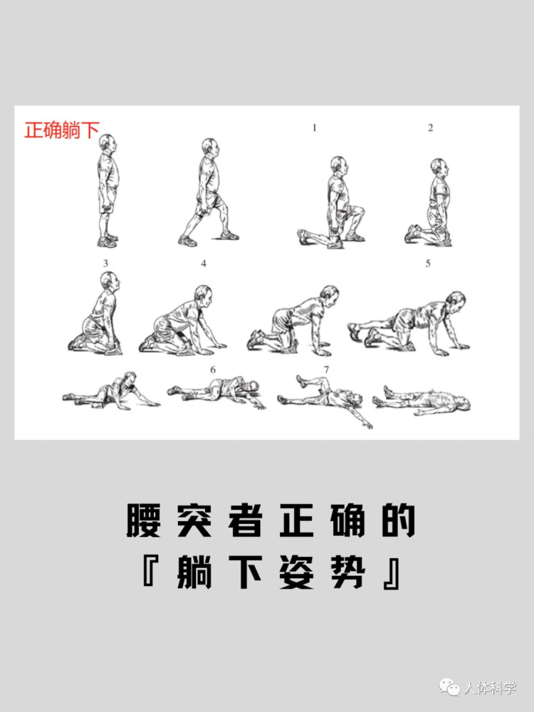 【正確vs錯誤】腰突患者避免疼痛的生活姿勢圖_騰訊新聞