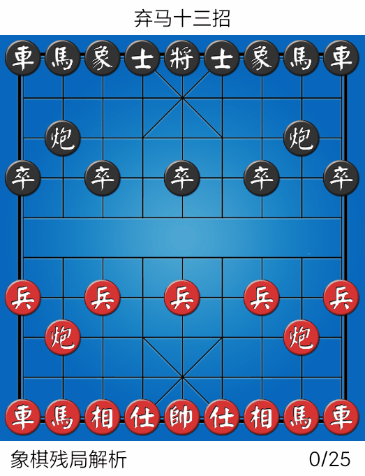 象棋殘局的涵義及其特徵|子力|橘中秘|四平|梅花譜