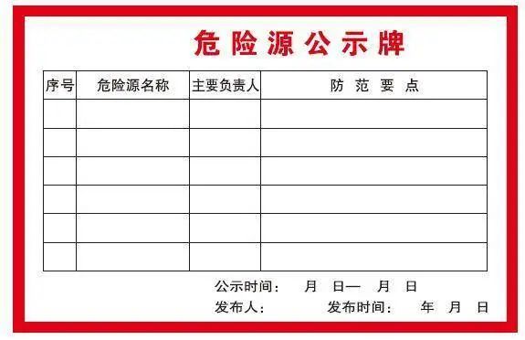 危險性較大工程安全責任公示牌3) 現場監督.