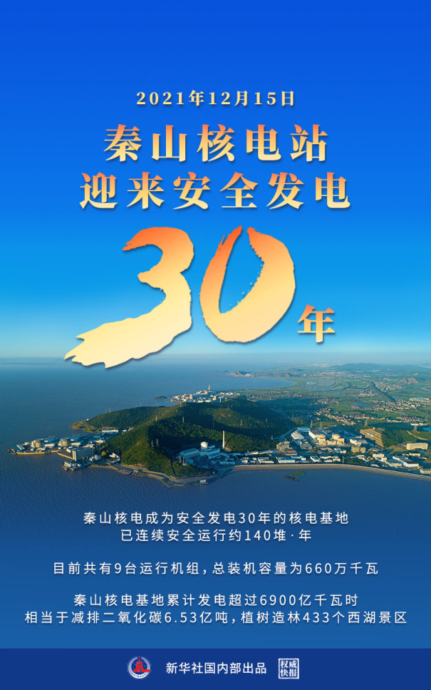 权威快报|秦山核电站安全发电30年