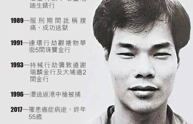 世纪大盗张子强被抓妄想用计逃避死刑一句遗言引人发笑