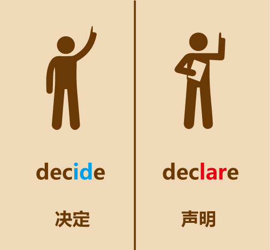 懒人英语简笔画declare