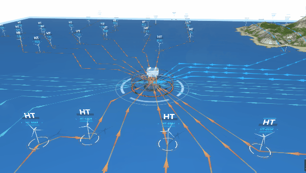 3060双碳目标实现风电智慧能源数据可视化解决方案