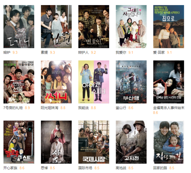 危难之际的人性升华与情感成长|希美|妍熙|海云台|亨植|万植