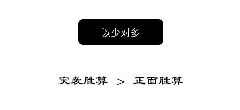 一件出装就能让马可波罗抱头痛哭？学会这一招，极限守家不是梦！高中生物选修二课本