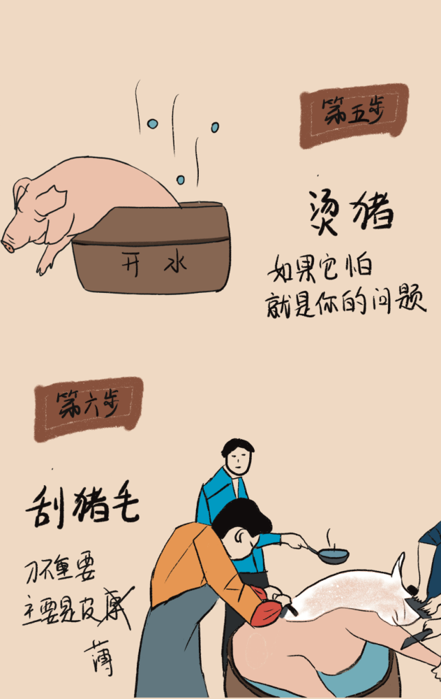 丽江杀猪饭图鉴甩的不是肉是那份快乐