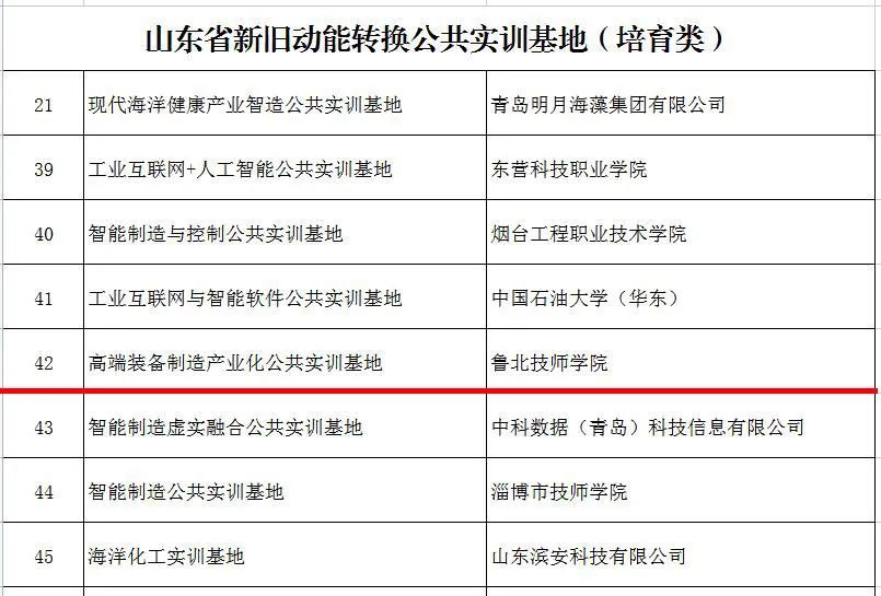 ɽʡ绰_ʡԺԺ칫ҵ绰_ɽڰ칫ҵ绰