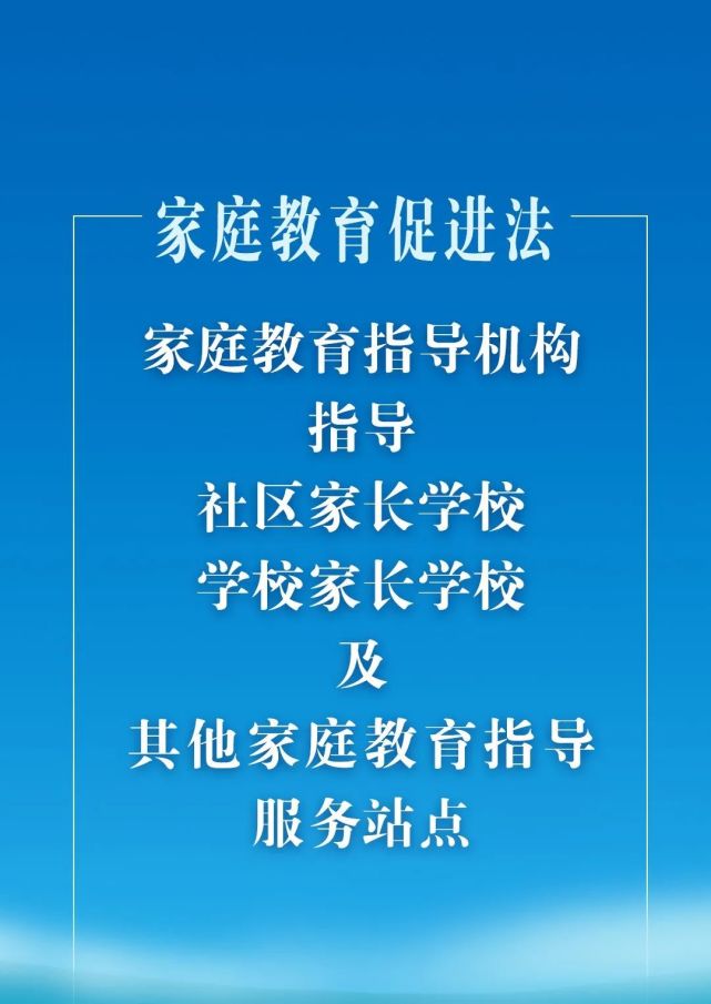 政策解读中华人民共和国家庭教育促进法重点内容解读