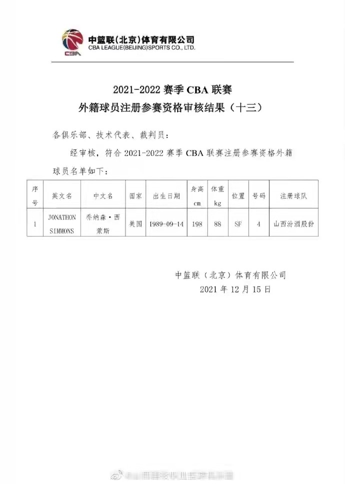 cba 山西官宣西蒙斯加入球队、CBA第二阶段全部安排在长春