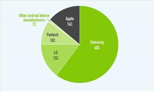 龙用英语怎么说?iphone数值首次游戏风洞