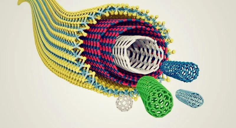 aaz2570在单壁碳纳米管(swcnt)外通过化学气相沉积(cvd)生长氮化硼