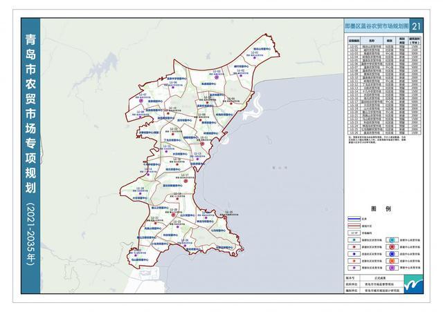 即墨區規劃引導:即墨區中心城區規劃中心農貿市場5處,社區農貿市場24