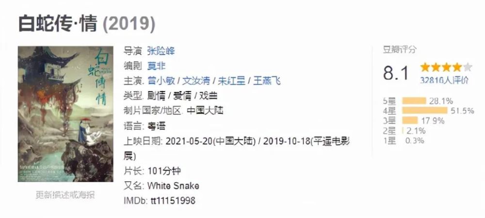 中国有没有美国驻军佳十大刚刚片凌晨周杰伦榜9名光棍电影院2017