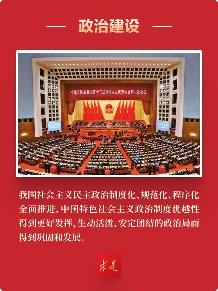 政治建设取得的历史性成就,《决议》作出这样的概括:"党的十八大以来