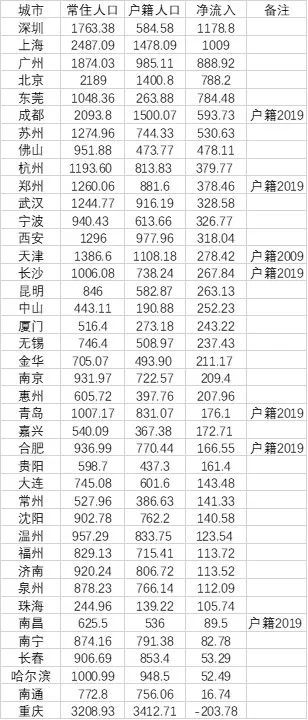 小学英语读书报告手绘第三邀请工会代表队毛主席第八集体小啄赚钱提现到微信