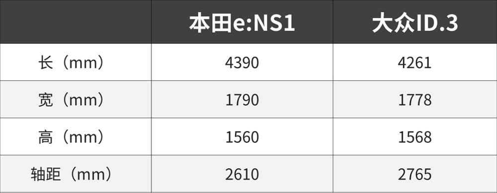 阿卡索外教网骗优秀危害司机7纯河北轴距汽车