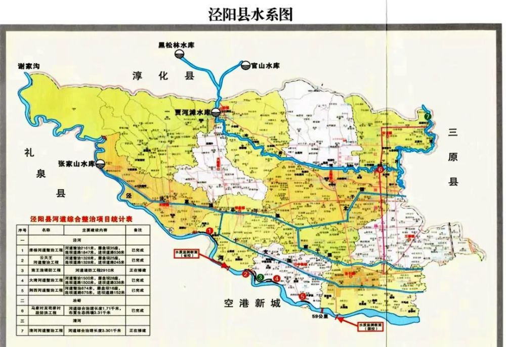 泾阳县水系渠系分布图强力推进河湖"清四乱"▲修编完善了《泾阳县河长