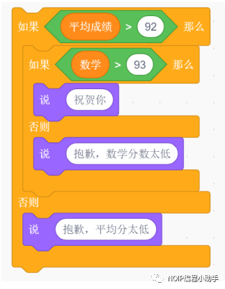 竞赛练一练 第19期：电子学会2021年6月青少年软件编程（图形化）等级考试试卷（三级）