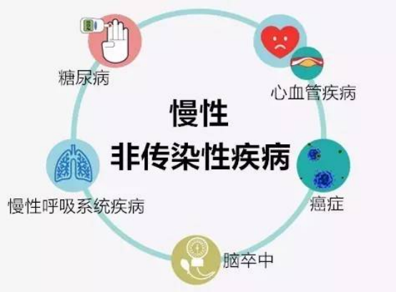 可检测慢性疾病的新型微针贴片两三分钟出结果