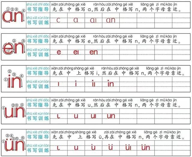 最適合家長的複習材料語文一年級上拼音anong方法