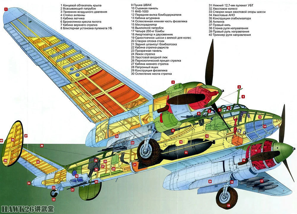 80年前 圖-2原型機首飛 性能最好的蘇聯前線轟炸機 生產卻拖後腿_騰訊