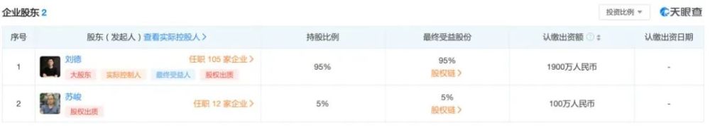 内部赛马，外部投资，小米造车“广撒网”八年级上册音乐课本电子书