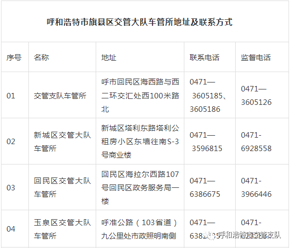 呼和浩特市公安局交管支队车管便民服务办公地点及举报电话公布
