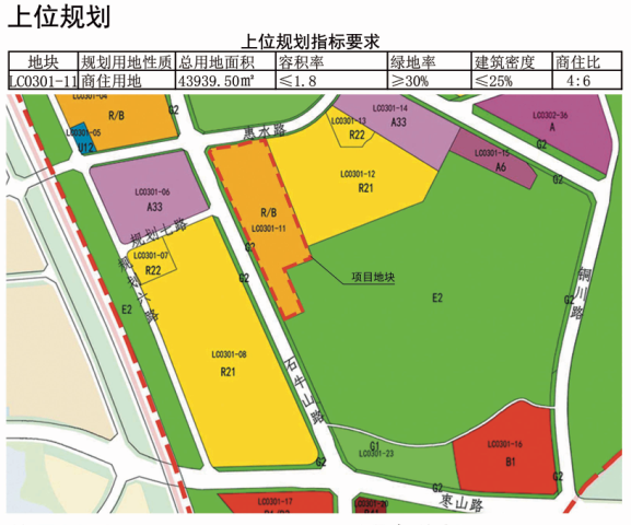 李沧区石牛山路以东地块规划公示将建设11栋住宅等