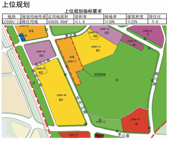 本项目规划11栋住宅及相关配套,公共租赁住房,商业网点,两栋酒店,集中