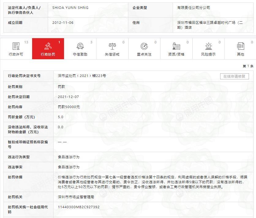 html源码网站费率银价格银行通报深圳消费者信用卡