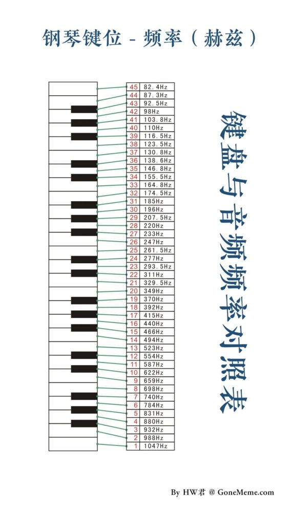 科技｜元宇宙、虚拟偶像与自由意志（于A-Soul一周年）  第3张