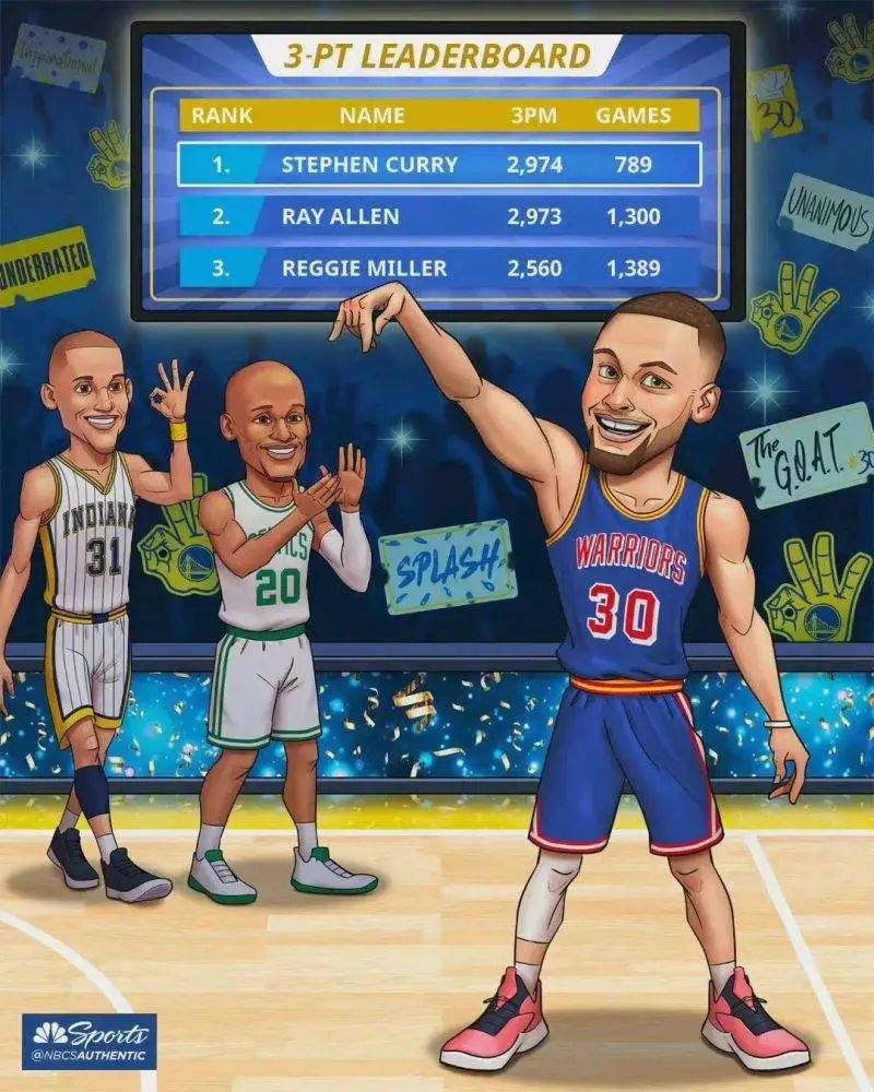 nba 库里破纪录！欧文即将复出？今日直播，在线聊NBA！顺便聊鞋